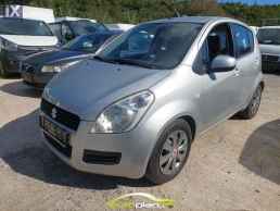 Suzuki Splash